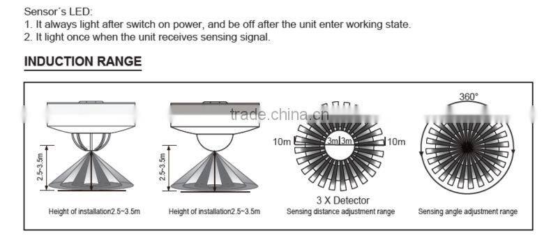 Ceiling Pir Motion Sensor Switch with Remote Control SK806RF,types of pir sensor