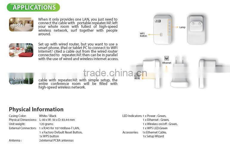 300mbps 220v wlan outdoor signal Wireless-N Repeater wifi signal repeater