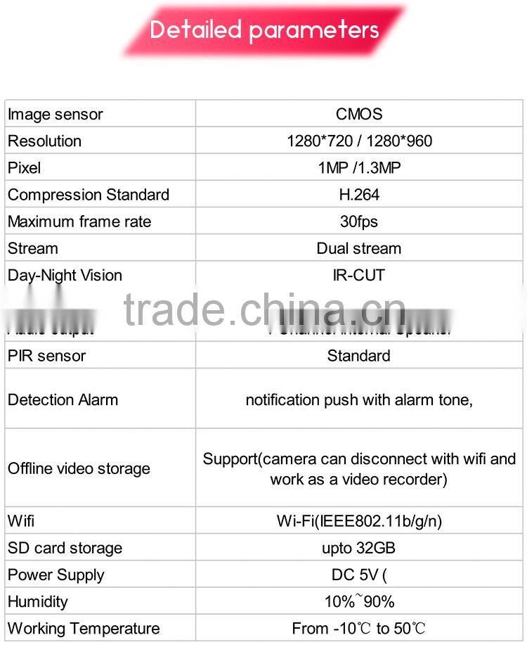 Cheap indoor home used onvif 3 color optional mini low cost hd wifi ip camera