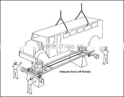 China Manufacturing Bus Batteries and Bus Parts For Sale