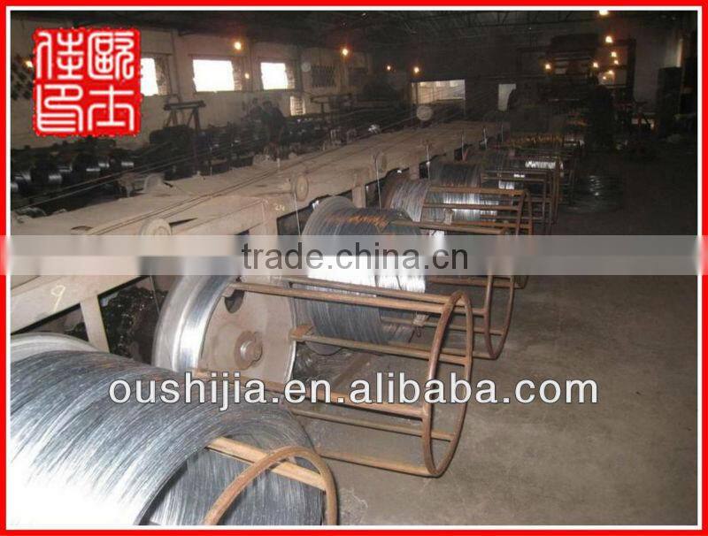 hot dip galvanized wire