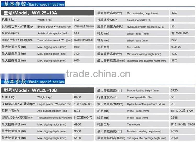 WZ25-10 4wd 40hp tractor with front end loader and backhoe loader