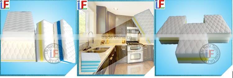 new products Water only cleaning sponge kitchen washing machines