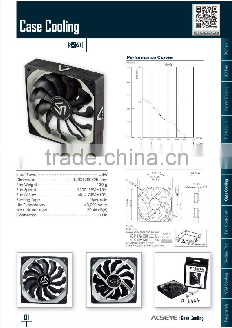 Alseye S-120 cpu cooler case fan for inflatables 120*120*25mm silent cpu cooler case fan