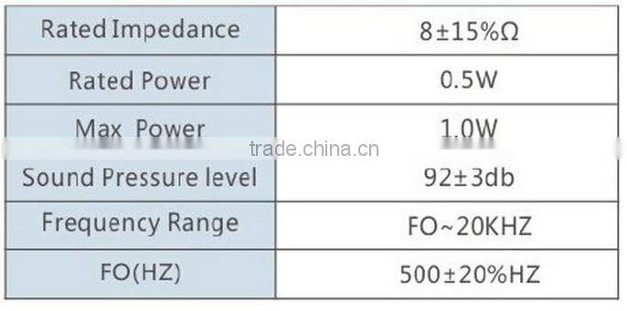 FBS40 high quality 40mm the set-top box loudspeaker with ear (FBELE)