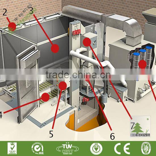 Road Marking Cleaning Machine/Portable Sand Blasting Machine/