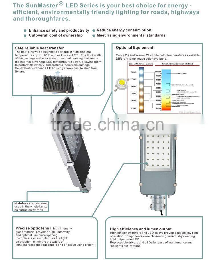 CE RoHS approved 2015 hot sale DC/AC input 25W LED Street Light model SLD02-25W