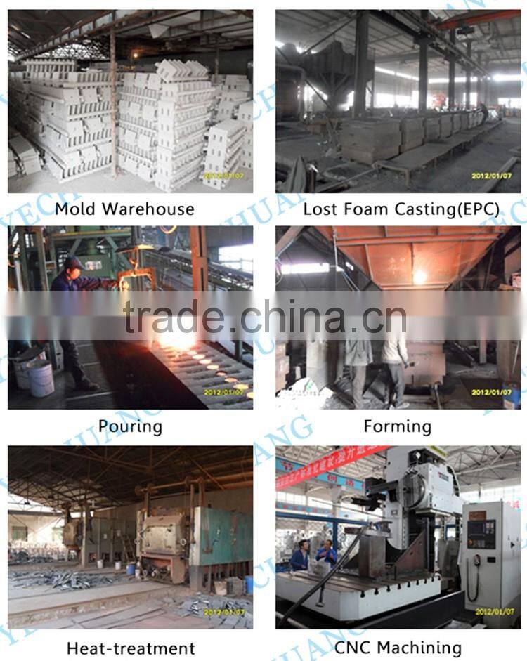 Original SICOMA mixer MAO type 2250/1500 wear resistant parts