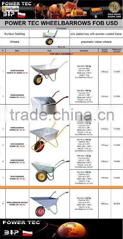 WHEELBARROW POWER TEC TX-02
