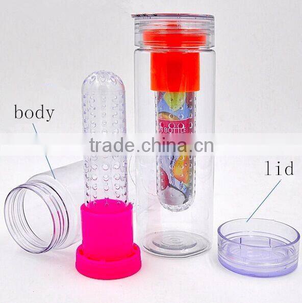 2016 New Hot selling New design Pollution-free Lotion long thin tip plastic dropper water bottle in different shapes