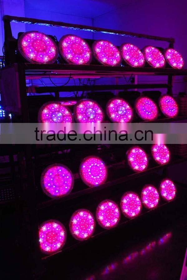china led grow full spectrum led mushroom grow light LED 225W UFO