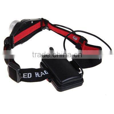310 Lumen 2 Modes Mini Zoom LED Headlight Zoom Headlamp