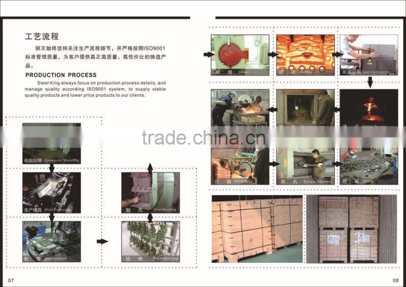 casting product/forged block