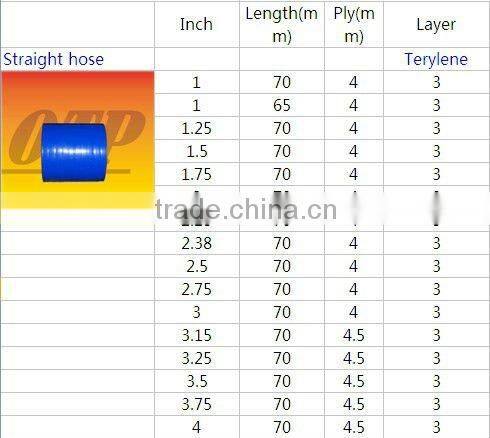 Universal silicone hose straight hose