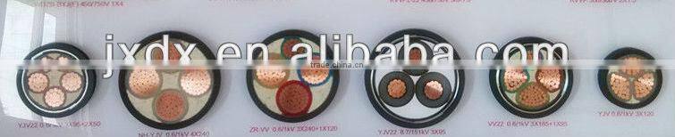 0.75mm2 pvc cable with rigid copper for house