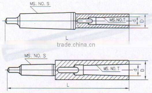 DIN2187 Extension Socket with Ms.Hole