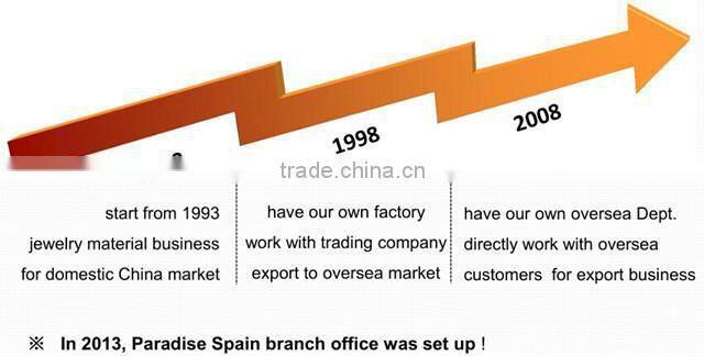 2016 Fashion Crystal Chain Necklace Chunky Statement Necklace With Rhinestone