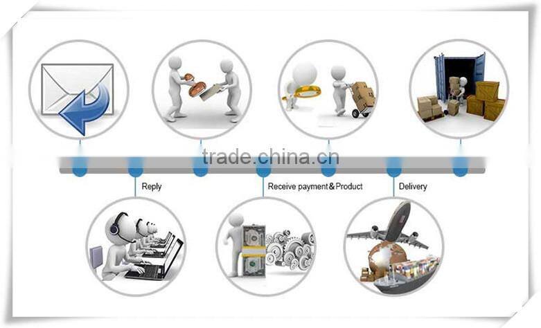 China made Guomao high load twin screw extruder gearbox for plastic manufacturing machine