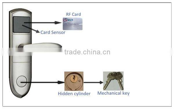Buy door locks with strong function motor imported PCB