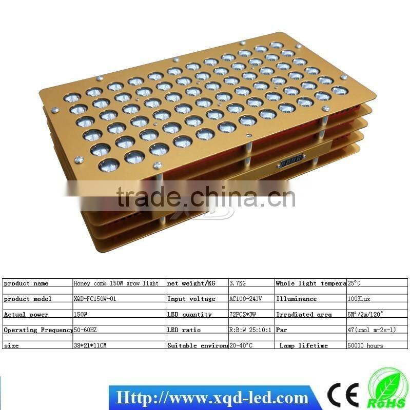 led plant grow lights lowes 420W for medical growing with full specturm ,3 years warranty