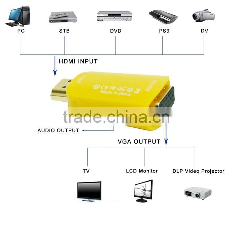 H DMI in VGA out high quality digital converter for media player