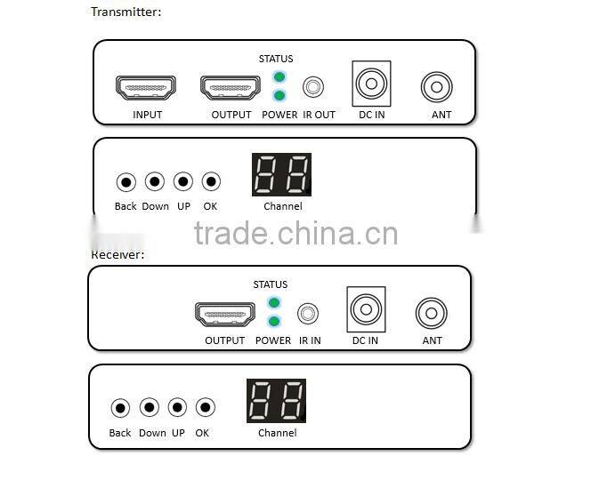 50M wireless video extender with IR & local HDMI output Up to 1080P@60Hz