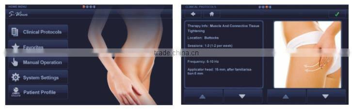 beauty medical equipment/ultrasonic slimming equipment/lose weight equipment