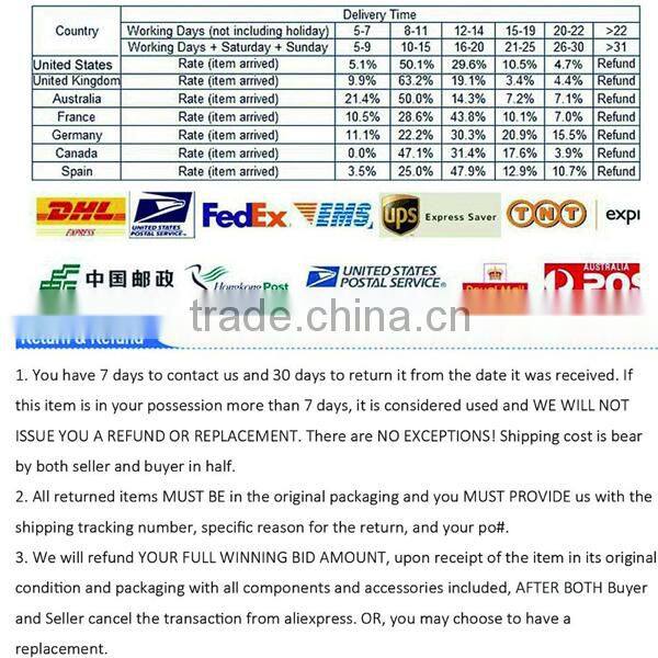 Yes Q-Switch laser e light ipl machine
