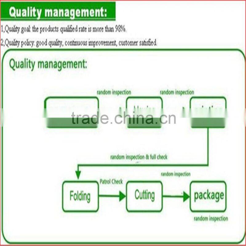 food wrap high gross super clear polyethylene plastic film roll