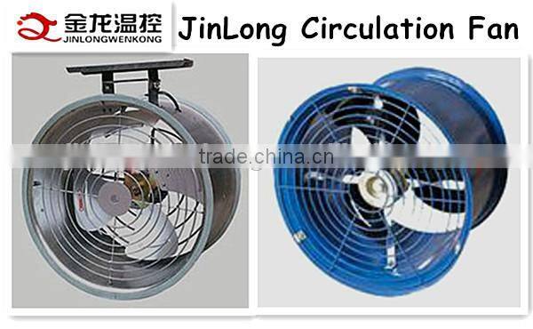 JINLONG China Manufacturer Circulation Hanging Fan/Axial Fan With CE,ISO9001:2008 Certification