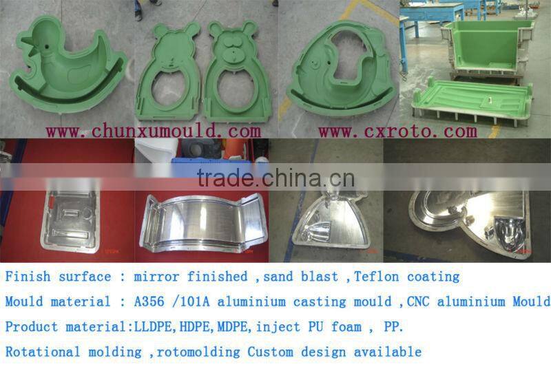 Polyethylene pallet made by rotational molding