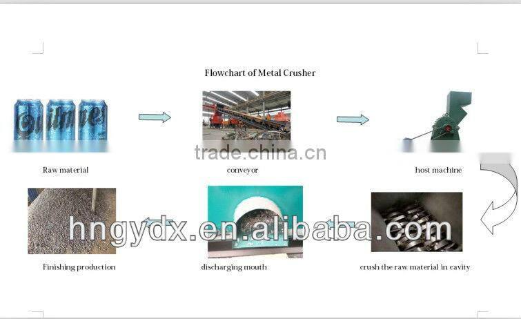 China quality approved high capacity Small metal crusher