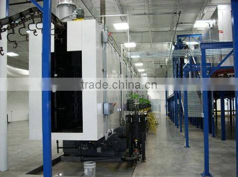 China supplier automatic powder coating line production line