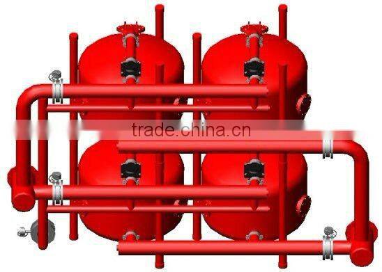 Water Treatment/Stainless steel sand filter