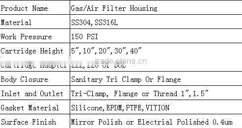 Supplier direct high quality sanitary industrial batch electrical polish stainless steel filter