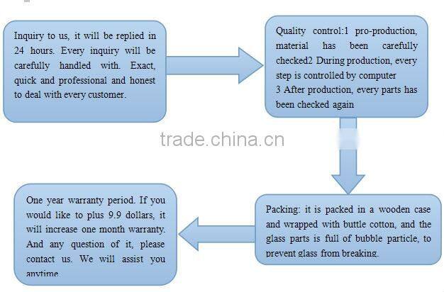 Table Display Constant Temperature Heating Mantle