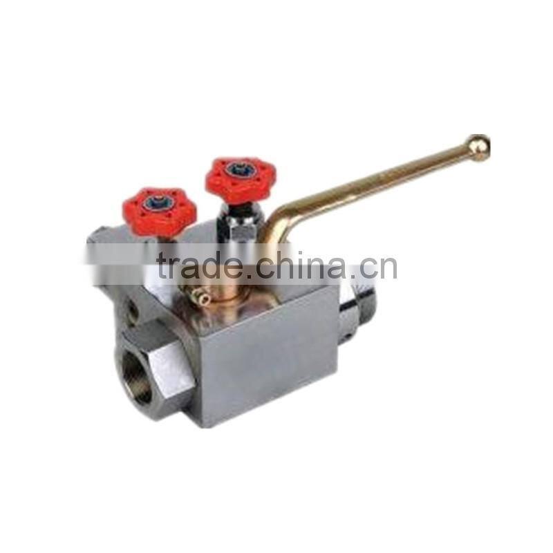 AQF Satety Ball Valve for Accumulator