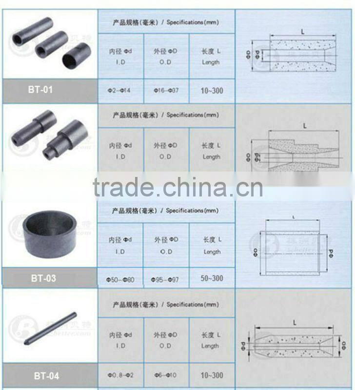 cemented carbide waterjet cutting nozzles