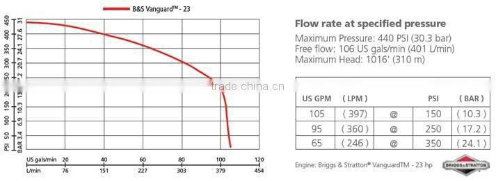 XBH 8X8-2 Forest Pump Vehicle ATV