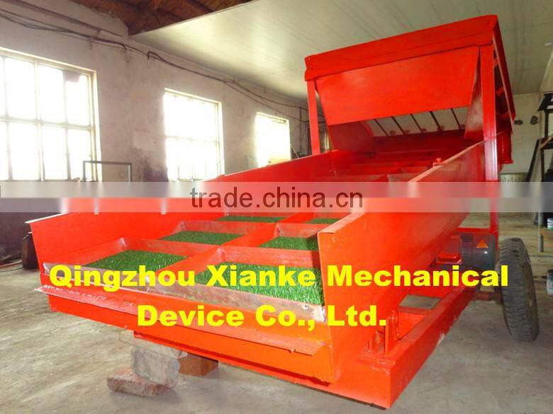 Price of Gold Panning Equipment