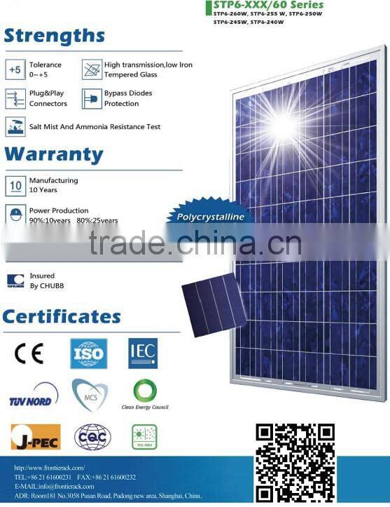 Promotion price solar panels 250 watt for home
