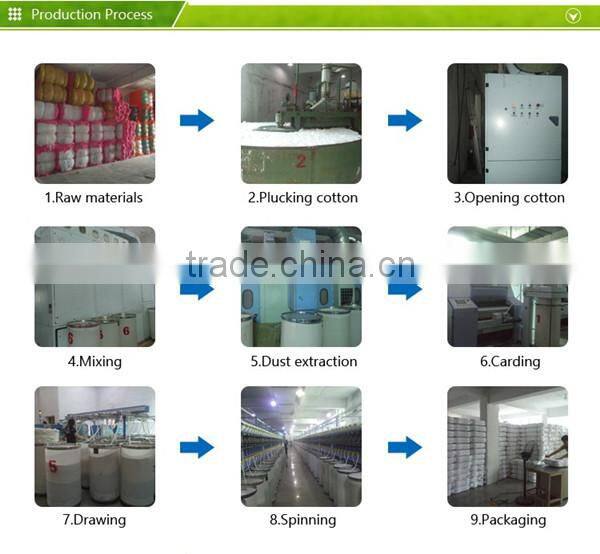 Wholesale Grey color 16s poly cotton blended yarn for gloves and socks