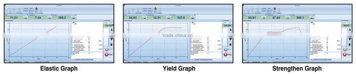 Servo Electronic Fully Automatic Universal Tensile Machine