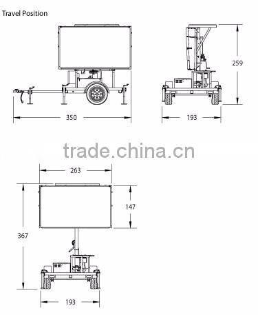 EU Series Portable Message Signs For Traffic Management, Outdoor Trailer Mounted VMS