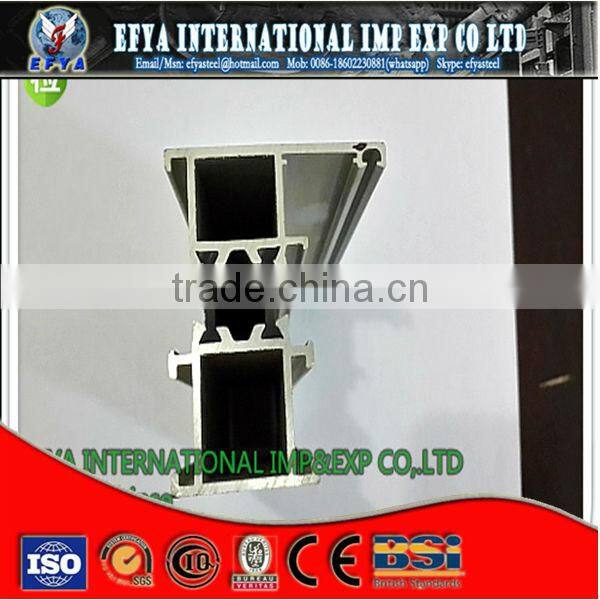 aluminium profiles for windows