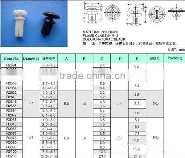 Plastic Rivet / Nylon Rivet / Snap Rivet