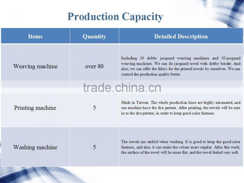 Wholesale comfortable 100% cotton washcloth flannel