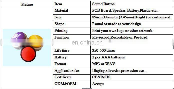 China Supply Custom Programmable Sound Button for Music Player Kid Gift customized sound button buzzer