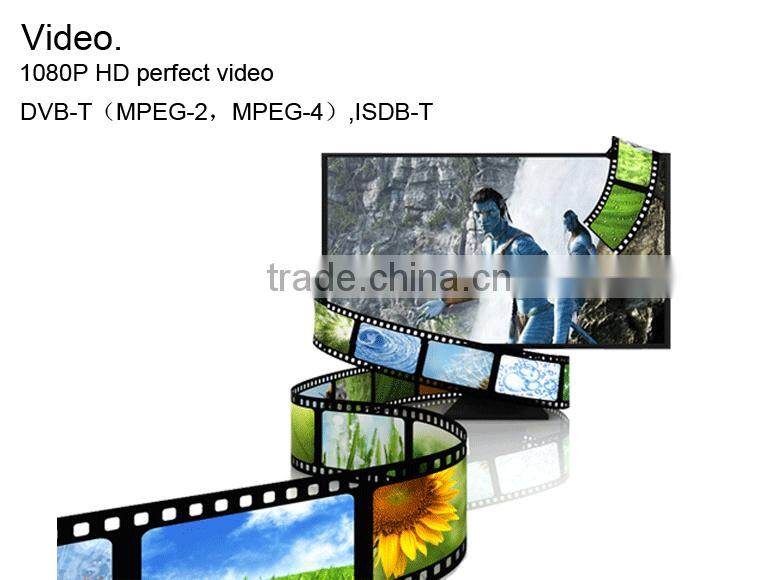 Android 4.4 Mirror-link Glonass/GPS 1080P dual core car navigation system for BMW 3 series with GPS/Bluetooth/TV/3G