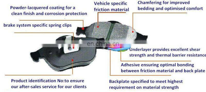 auto brake pad ceramic 04465-48100